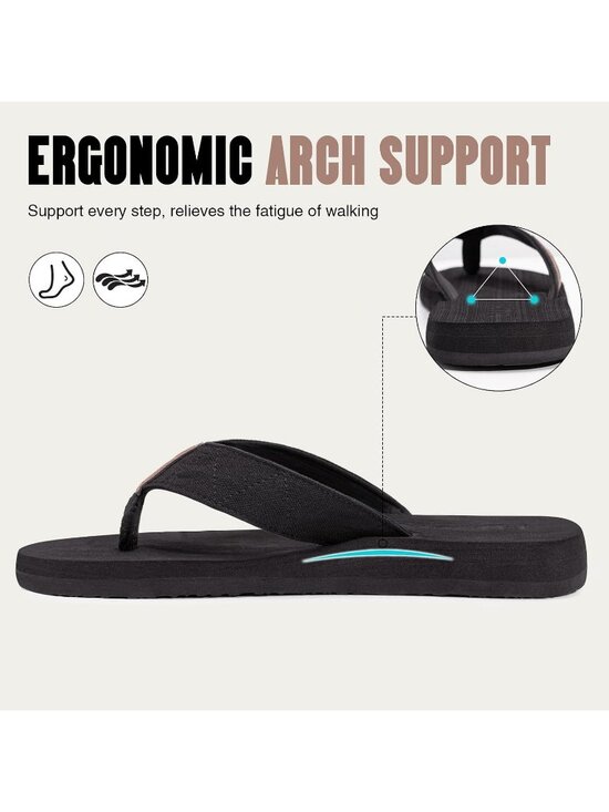 Men\'s Black Flat Thongs Solid Comfort Split Toe Rubber Flip Flop Slipper Shoes main image 4